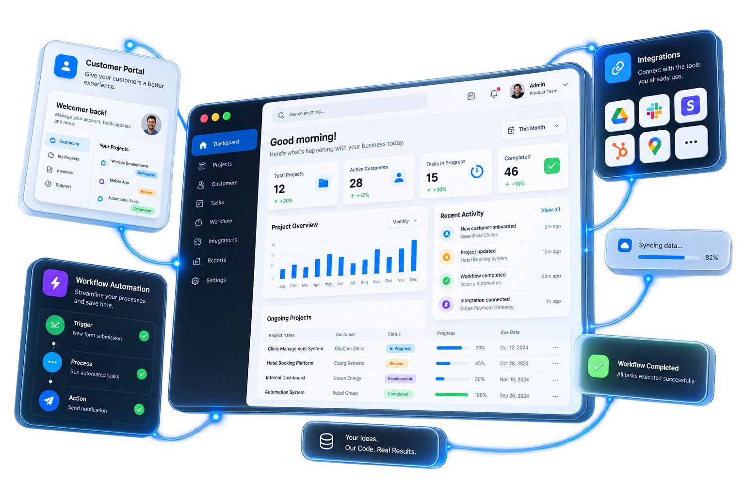 Custom software development mockup